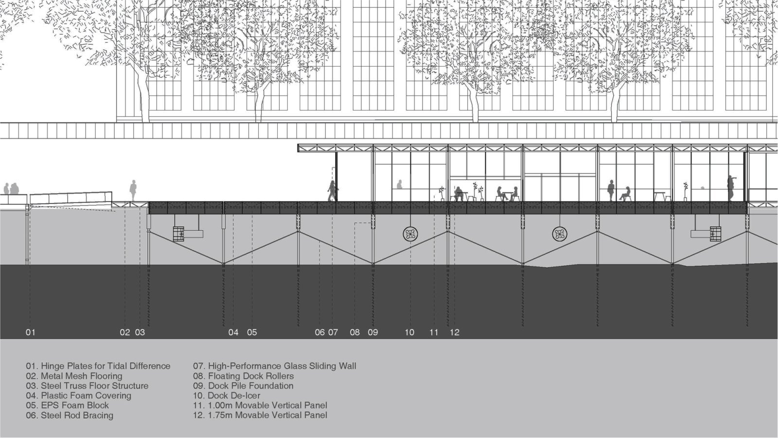 گالری عکس 11 طرح پیشنهادی MIT i2 از Suk Lee  عکس طراحی شهری عکس فضا در معماری عکس مجموعه فرهنگی عکس معماری آمریکا عکس معماری شهری